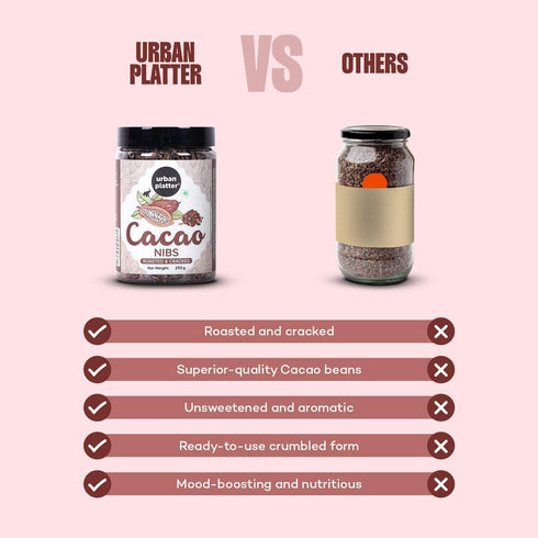 Urban Platter Cocoa Nibs