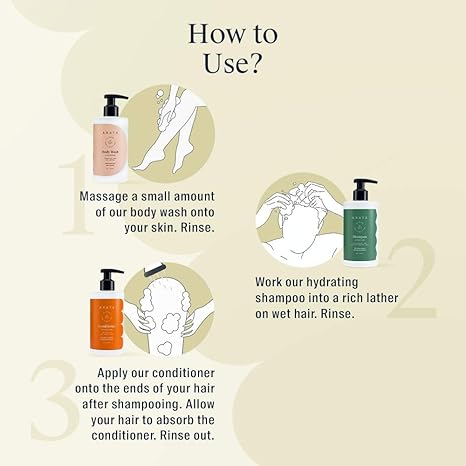 Arata Deep Hydration Combo