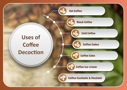 Pajaka South Indian Coffee Filter Stainless Steel Non-Electric Machine