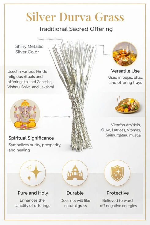 Silver Durva Grass