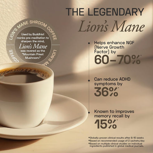 Ace Blend Lions Mane Shroom Coffee 120g (15 Serves)