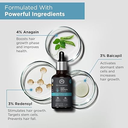 The Man Company Hair Growth Serum For Men