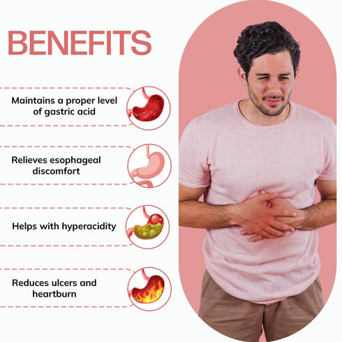 MPIL Amcid Tablets Antacid Tablets Improves Digestion Relieves trapped