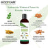 Goodcare Neem Guard Body Oil