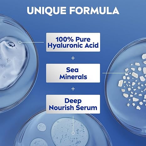 Nivea Express Hydration Body Lotion