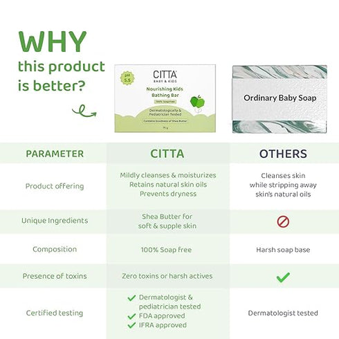 CITTA Nourishing Kids Bathing Bar for Sensitive Skin