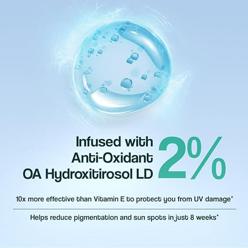 Venusia Water based sunscreen