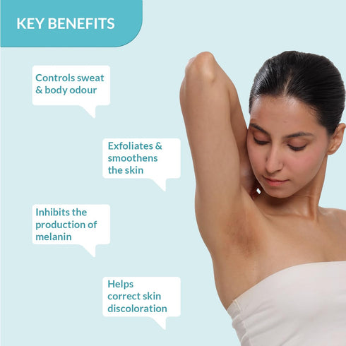 Fixderma Nigrifix Underarm Roll