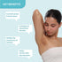 Fixderma Nigrifix Underarm Roll