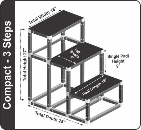 Giri Compact Golu Stand
