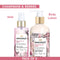 Wanderlust Bestseller Layering Combo Dreaming Of Paris Body Mist & Lotion