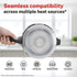Prestige Popular Plus Svachh Virgin Aluminium Spillage Control Pressure Cooker 4 L Silver