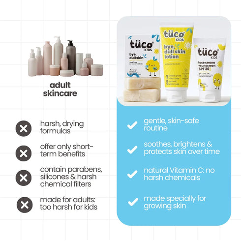 Tuco 3in1 Dull Skin Kit for Kids SPF 30
