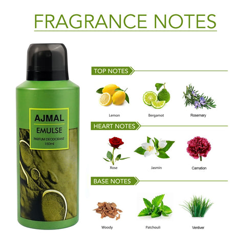 Ajmal Perfumes India EMULSE Deodorants for Men