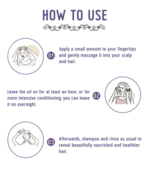 Avimee Herbal Rosemary Hair Care Routine Combo