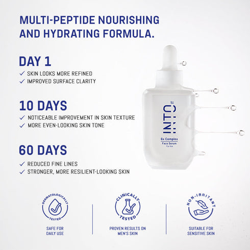 Intoitcare Pvt Ltd 6x COMPLEX FACE SERUM