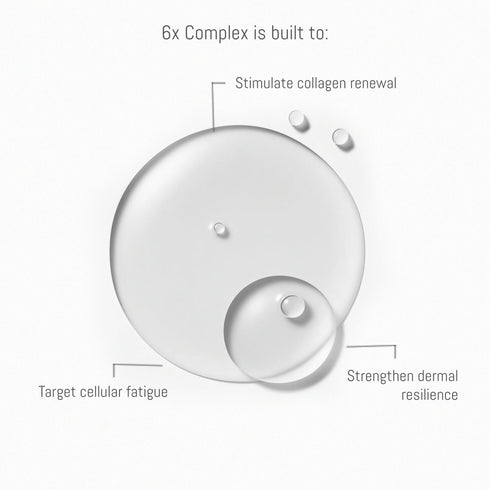 Intoitcare Pvt Ltd 6x COMPLEX FACE SERUM