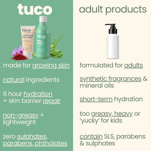 Tuco Kumkumadi + Oat lotion Combo