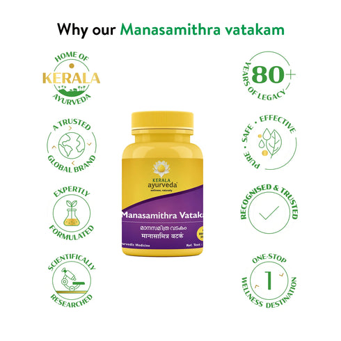 Kerala Ayurveda Manasamithravatakam Gulika