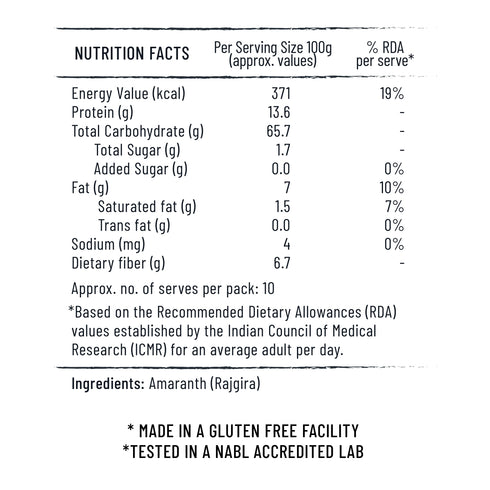 Jiwa 30 Degree Amaranth Flour