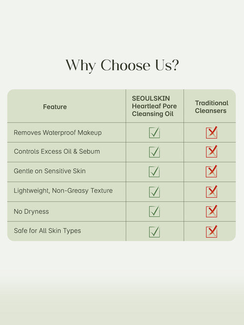 Seoulskin Korean Face Cleansing Oil