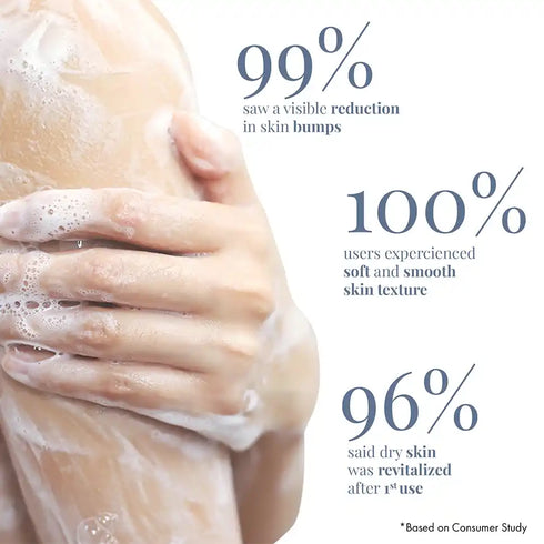 Thriveco Daily Gentle Exfoliating Body Wash