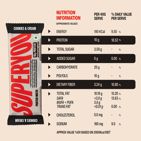 Superyou Cookies & Cream Protein Wafers