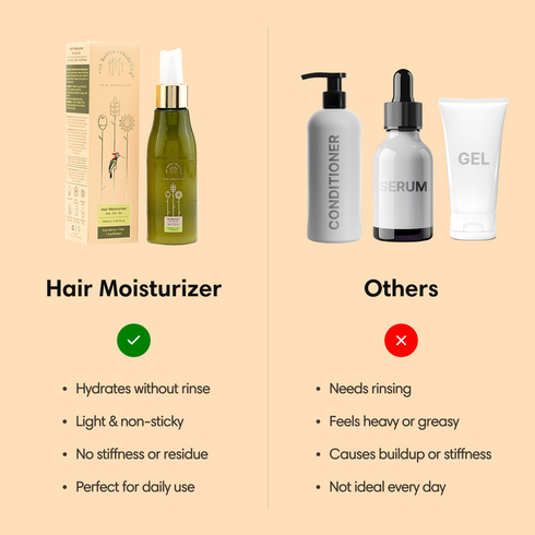 Theearthcollective in Hair Moisturizer Best Leave In Conditioner for Dry Frizzy Curly Hair Goji Berry Oat & Sunflower