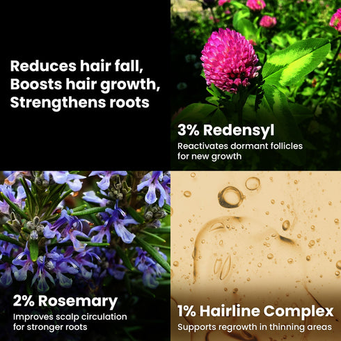 The Skin Story Advanced Hair Growth Serum