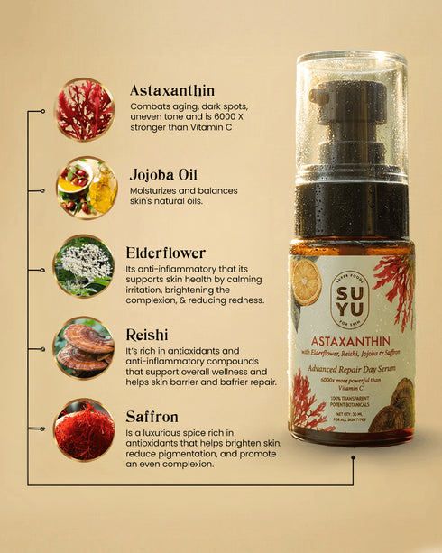 Suyu India Astaxanthin Advanced Repair Day Serum