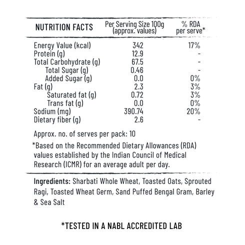 Jiwa 30 Degree Multigrain Atta