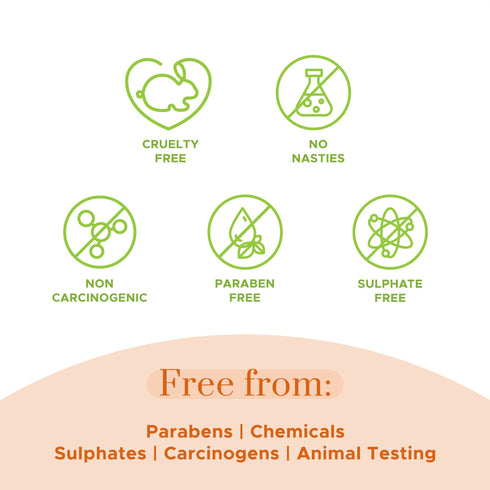 PureSense Macadamia Lip Balm | From the makers of Parachute Advansed