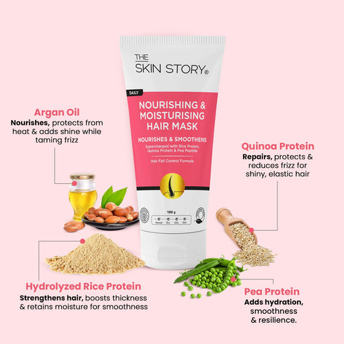 The Skin Story Advanced Hair Fall Combo