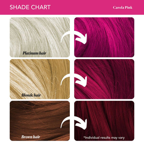 Paradyes Carola Pink Semi-Permanent Hair Color