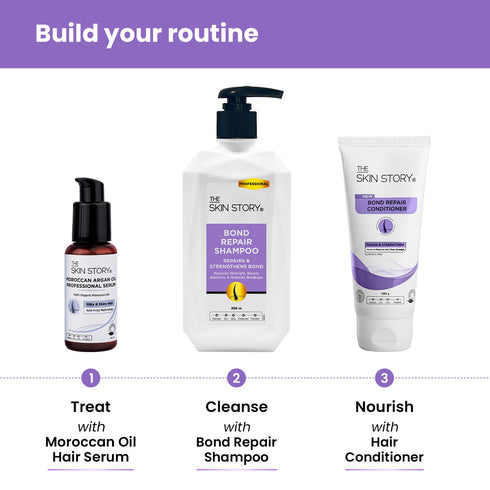 The Skin Story Bond Repair Range for Treated Hair