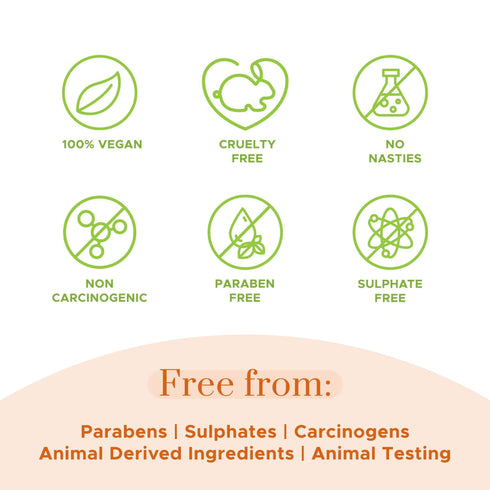 PureSense Macadamia Deep Nourishing Hair Mask | From the makers of Parachute Advansed