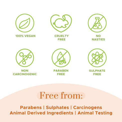 PureSense Macadamia Deep Nourishing Hair Mask | From the makers of Parachute Advansed