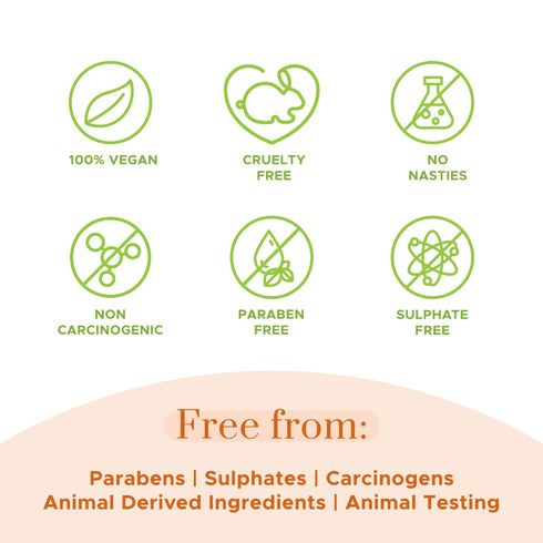 PureSense Macadamia Deep Nourishing Hair Mask | From the makers of Parachute Advansed