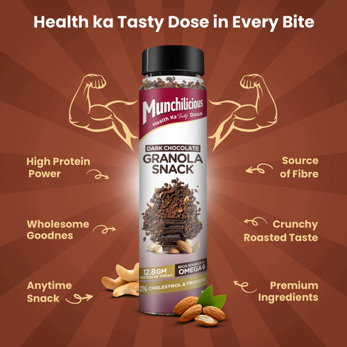 Munchilicious Granola Muesli Hamper