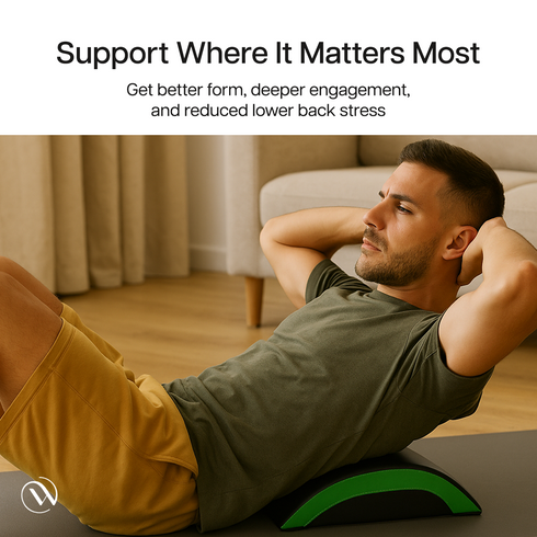 Wiselife Abdominal Mat | Black & Green