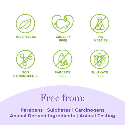 PureSense Charm Sweet Violet Body Mist