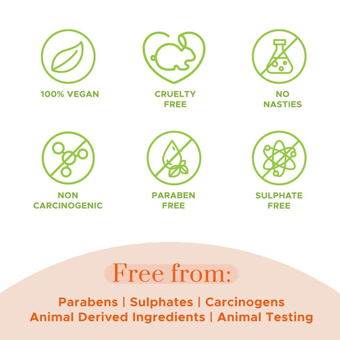 PureSense Natural Papaya Face Mask | From the makers of Parachute Advansed