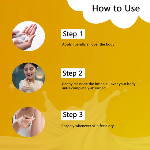 Globus Naturals Herbal Mix Fruit Moisturizing Body Lotion