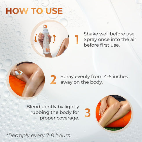 Niconi Gluta-Kojic SPF 65+ PA++++ Sunscreen Spray | Protect + De-Tan (180ml)