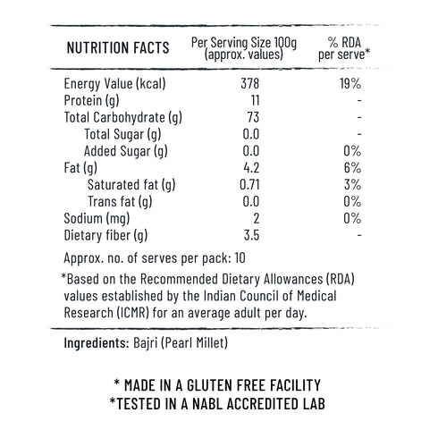 Jiwa 30 Degree Bajri Flour