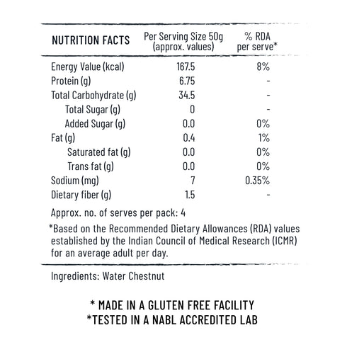 Jiwa 30 Degree Singhada Flour