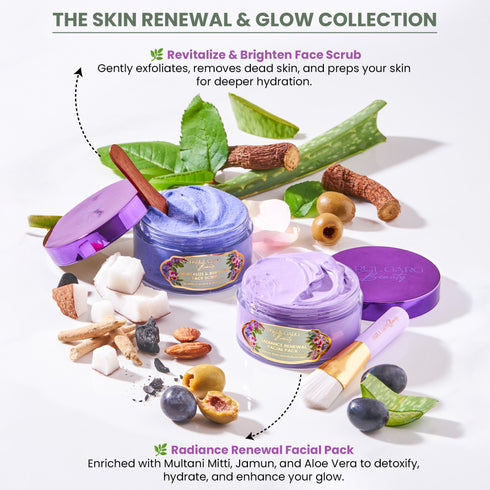 Parul Garg Beauty Radiance Renewal Facial Pack