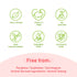 PureSense Joy Grapefruit Whitening Roll-on Deodorant