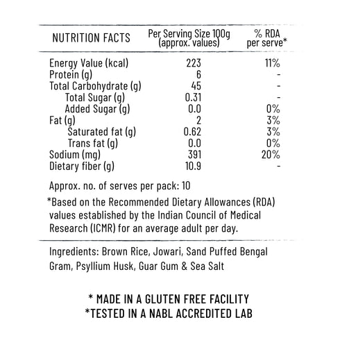 Jiwa 30 Degree Gluten Free Flour