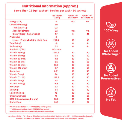 Good Monk Healthy 50+ Nutrition Mix For Seniors